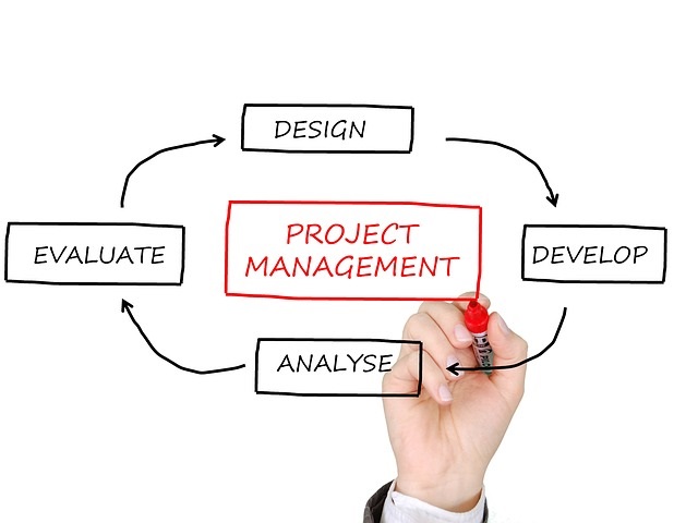 5-reasons-why-masters-in-project-management-in-usa-is-the-best-choice